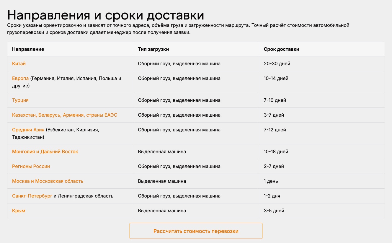 Таблица направлений и сроков доставки на сайте транспортной компании